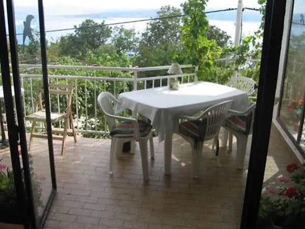 Privathaus Marija Konukevi Dramalj